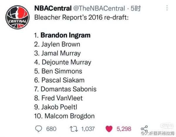 nba2016选秀（nba2016选秀顺位重排）