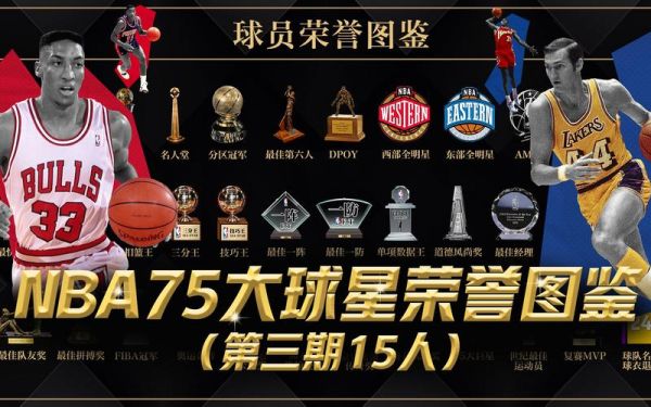nba75大球星名单排名顺序（nba 75大球星排名）