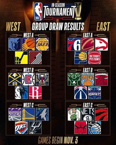 nbaso（nba搜狐）