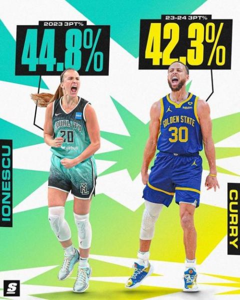 nba三分球大赛（nba三分球大赛2024全场回放）