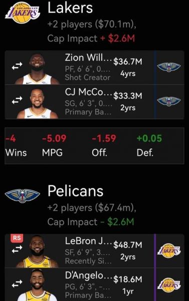 nba交易名单（nba交易2020汇总）