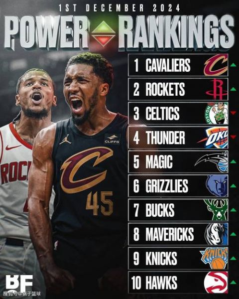nba交易截止日期（NBA交易截止日期过后各个队还有空缺名额）