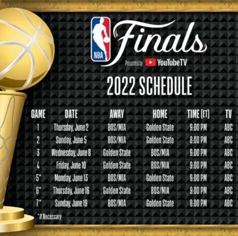 nba什么时候季后赛（nba季后赛什么时候开始打2021）