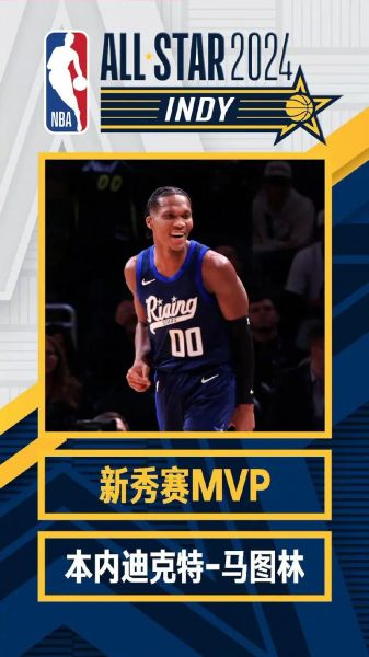 nba全明星新秀赛2020（NBA全明星新秀赛MVP）