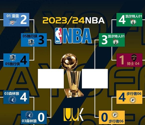 nba冠军最多的人（nba冠军最多的球员排行榜）