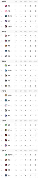 nba决赛时间（nba决赛时间2024）