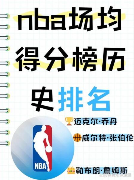nba单赛季总得分排名（nba单赛季场均得分纪录）