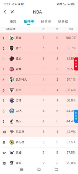 nba单赛季总得分排名（nba单赛季场均得分纪录）