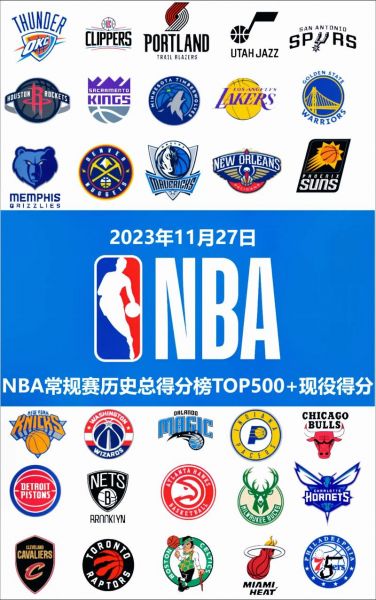 nba历史得分（nba历史得分榜前100）