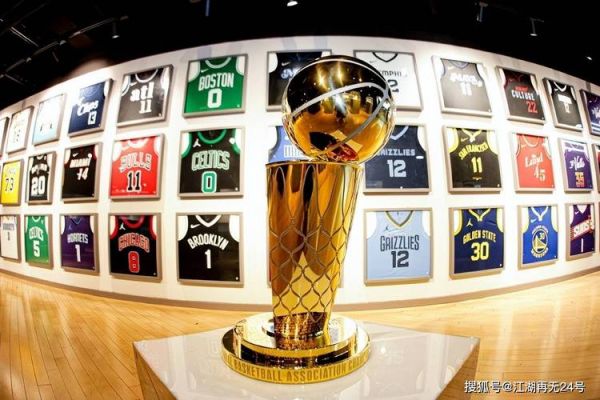 nba发展联盟球队排名（nba发展联盟名单）