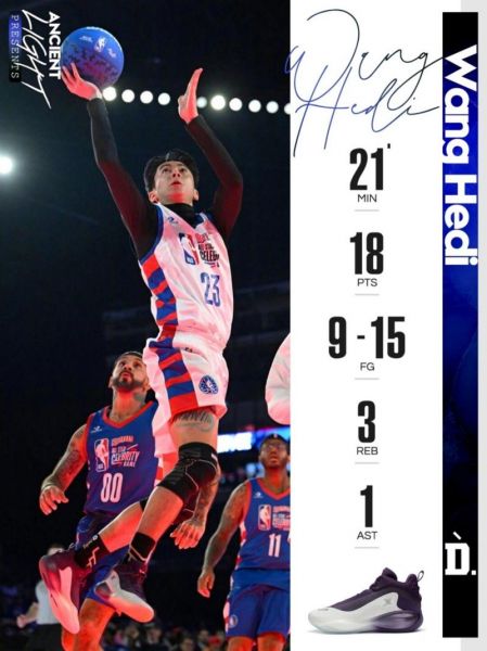 nba名人赛名单（2020nba名人赛）