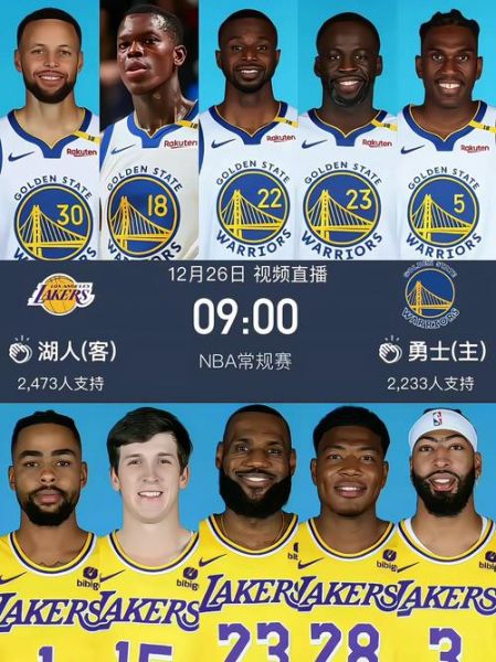 nba圣诞大战2013（nba圣诞大战2024）