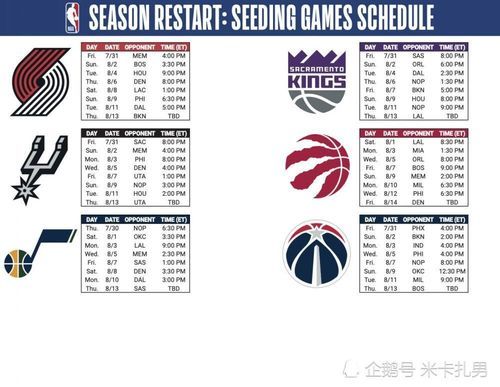 nba复赛方案（nba复赛各队赛程）