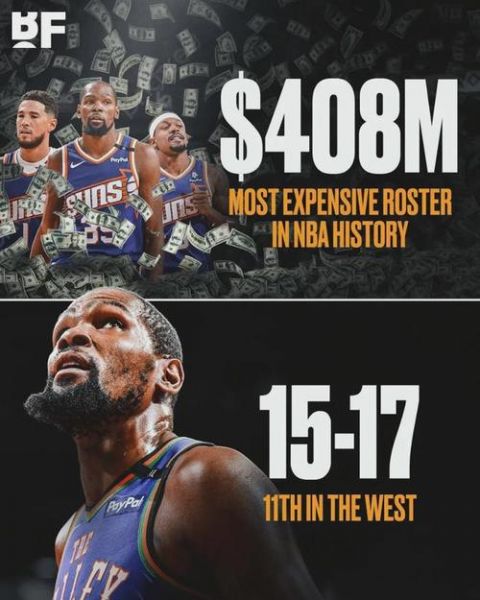 nba太阳队主教练（nba太阳队主教练是谁啊）
