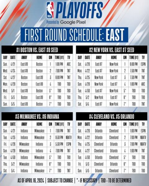nba季后赛什么时候开始（NBA季后赛什么时候开始打）
