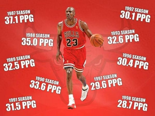 nba客场连胜纪录（nba连胜最高纪录）