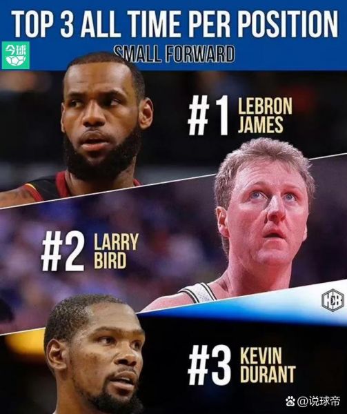 nba小前锋排名1 30（nba小前锋排名前30历史）