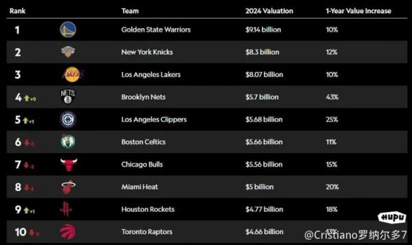 nba得分榜最新排名（nba得分榜最新排名虎扑）