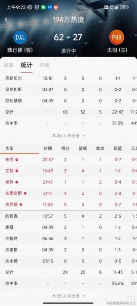 nba得分榜虎扑（nba得分王虎扑）