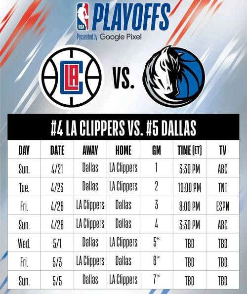 nba快船新闻最新消息（nba快船最新消息新闻报道）