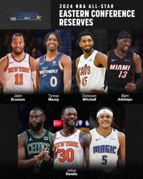 nba快船队（nba快船队阵容）