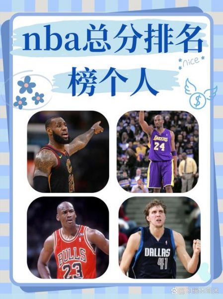 nba总决赛场均得分榜（nba总决赛场均得分榜最新排名）