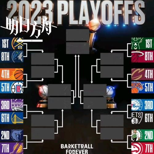 nba总决赛比分（2023nba总决赛比分）