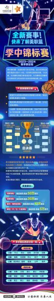 nba总决赛赛制（Nba总决赛赛制）