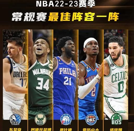 nba技巧大赛（nba技巧大赛历届名单）