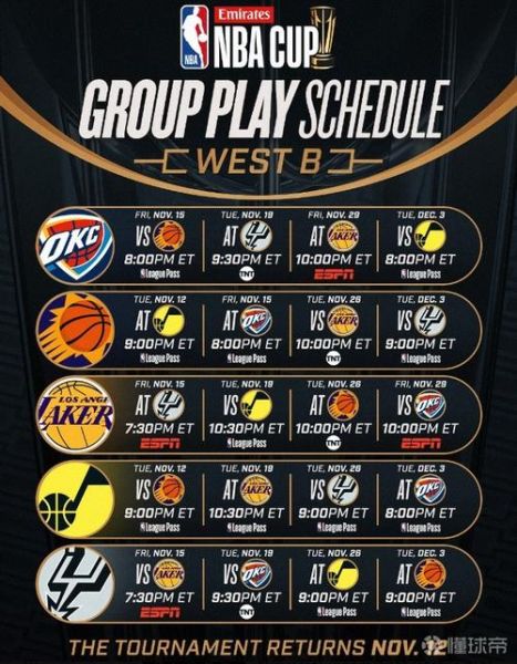 nba新赛季什么时候开始（nba新赛季什么时候开始常规赛）