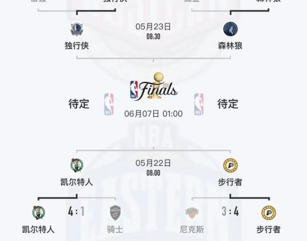 nba新赛季什么时候开始（nba新赛季什么时候开始常规赛）