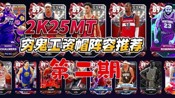 nba新赛季工资帽（nba难定下赛季工资帽,球队运作或大交易寻求减薪）