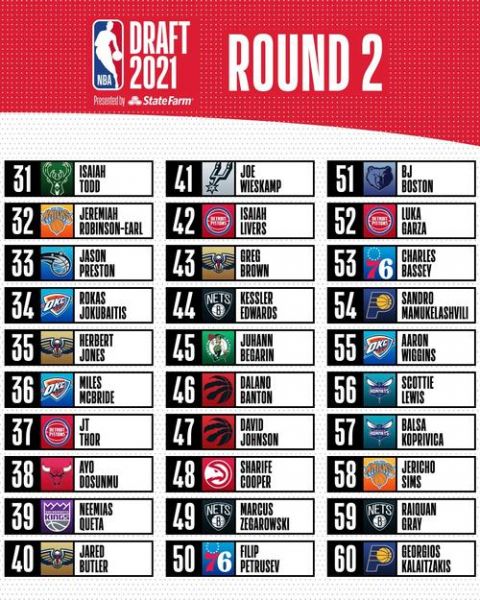 nba新赛季开始时间2021（nba 新赛季开始时间）