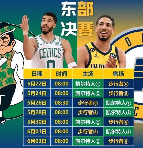 nba新赛季开始时间2021（nba 新赛季开始时间）