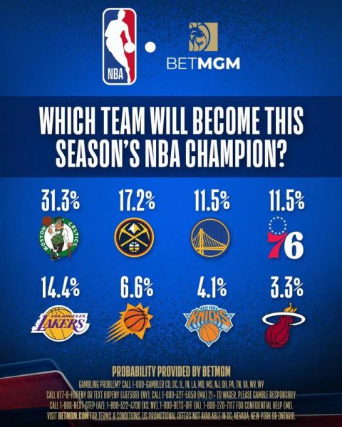 nba最新赛事（nba最新赛事ccTv5）