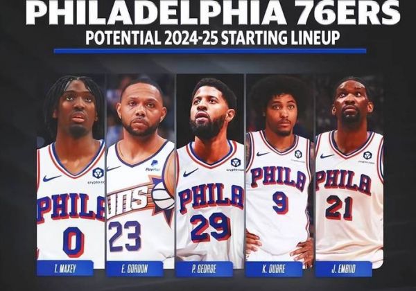nba火箭阵容（nba火箭队球员名单阵容）