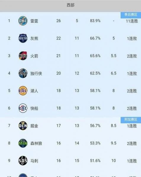 nba热火今日数据（nba热火今天的比赛）
