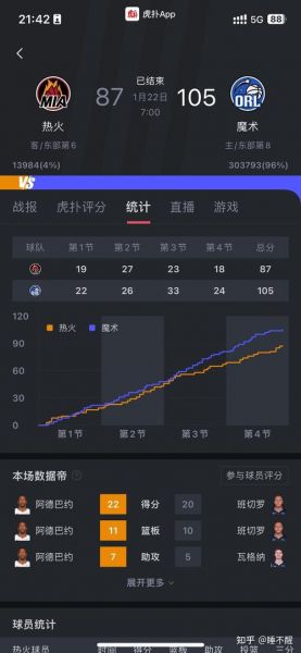 nba热火对魔术（热火对魔术直播）
