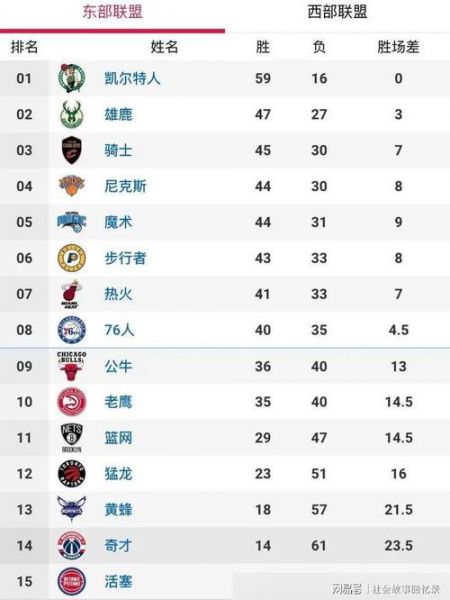 nba直播 cctv5（nba直播 cc直播吧）