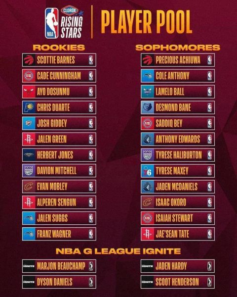 nba直播结果（nba直播赛程结果）