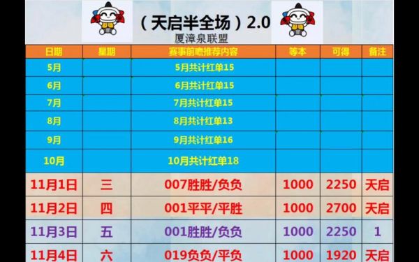 nba竞猜（NBA竞猜官方网）