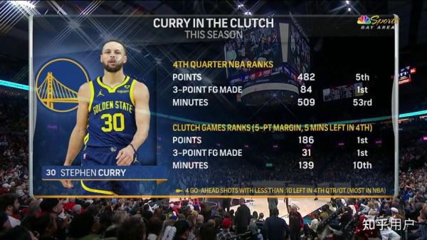 nba经典比赛（NBA经典比赛一百场）