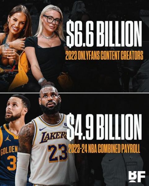 nba网站（NBA网站大全）
