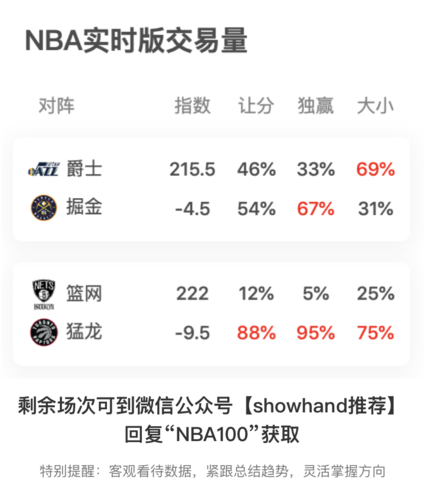 nba让分（nba让分胜负什么意思）