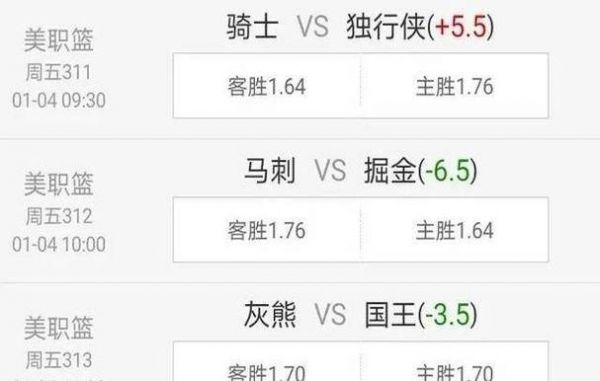 nba让分（nba让分胜负什么意思）