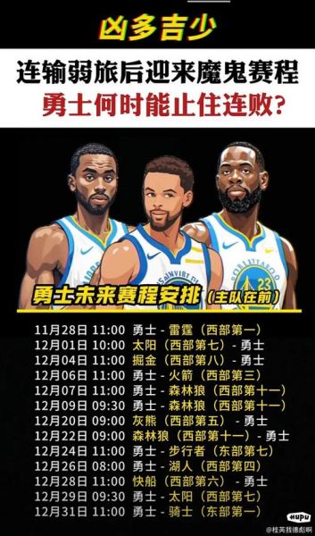 nba赛程为什么没有勇士（nba赛程为什么没有勇士了）