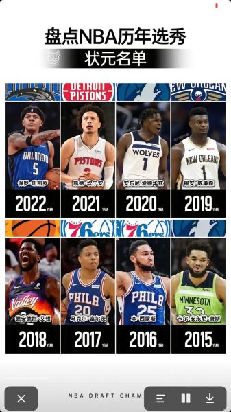 nba选秀官网（nba选秀百度百科）