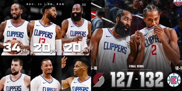 nba骑士vs快船（2021年2月4日快船vs骑士全场录像回放）