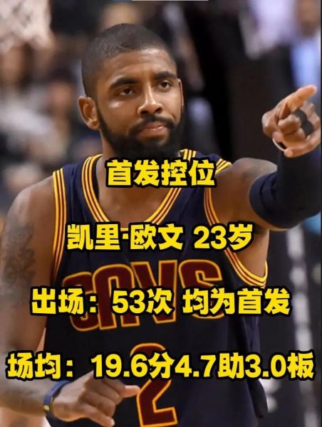 nba骑士队（nba骑士队球员名单）