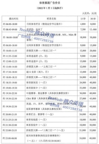 上海五星体育台电视节目（上海电视台五星体育频道节目表）